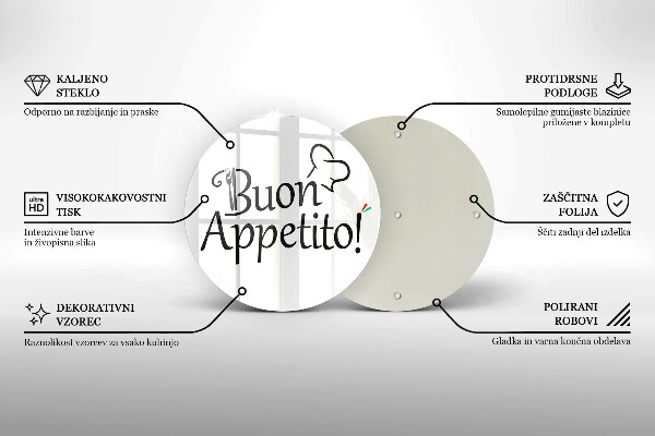 Glas Ceranfeldabdeckung Spritzschutz Buon Appetito!