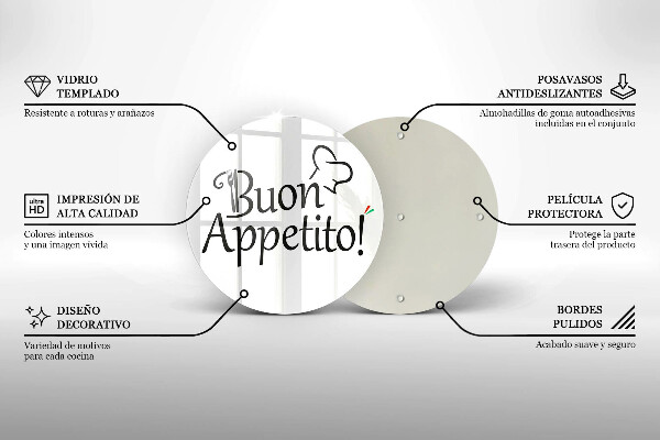 Glas Ceranfeldabdeckung Spritzschutz Buon Appetito!