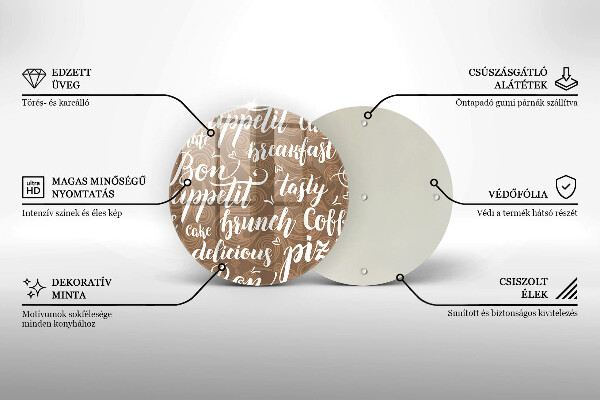 Glas Ceranfeldabdeckung Spritzschutz Untertitel Bon appetit