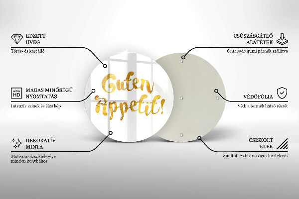 Glas Ceranfeldabdeckung Spritzschutz Guten Appetit!