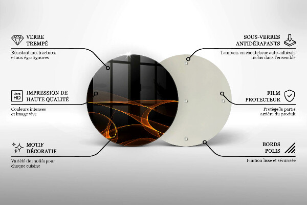 Glas Ceranfeldabdeckung Spritzschutz Abstrakte Linien