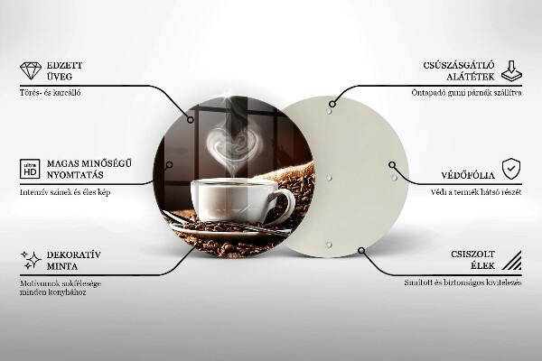 Glas Ceranfeldabdeckung Spritzschutz Kaffee und eine Tasse