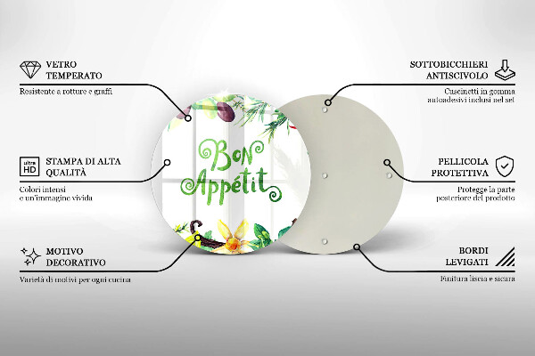 Glas Ceranfeldabdeckung Spritzschutz Inschrift Guten Appetit
