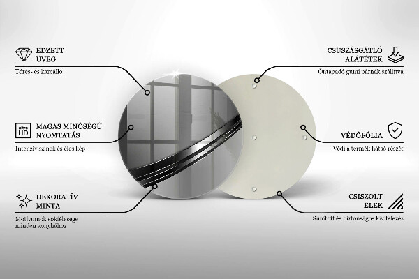 Glas Ceranfeldabdeckung Spritzschutz Metallabstraktion