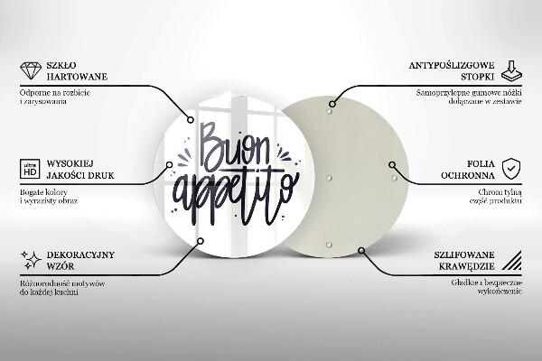 Glas Ceranfeldabdeckung Spritzschutz Buon Appetito