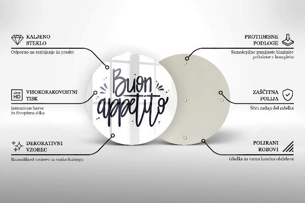 Glas Ceranfeldabdeckung Spritzschutz Buon Appetito