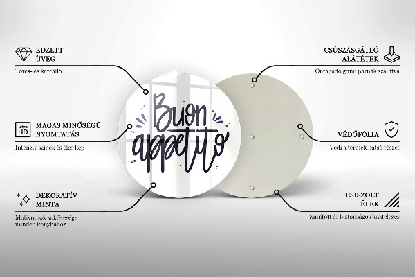 Glas Ceranfeldabdeckung Spritzschutz Buon Appetito