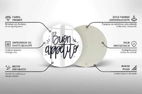 Glas Ceranfeldabdeckung Spritzschutz Buon Appetito