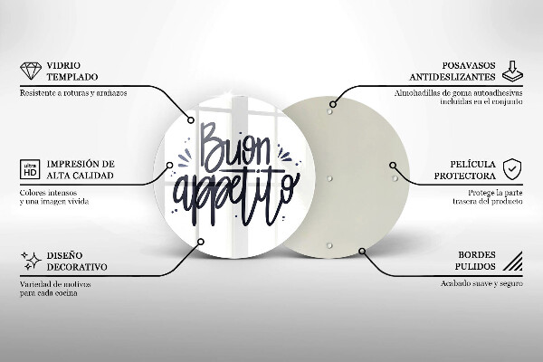Glas Ceranfeldabdeckung Spritzschutz Buon Appetito