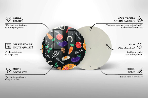 Glas Herdabdeckplatte Lebensmittelillustration