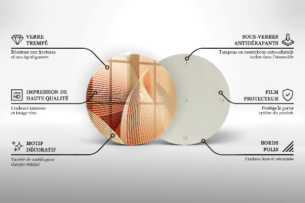 Glas Ceranfeldabdeckung Spritzschutz Moderne Komposition