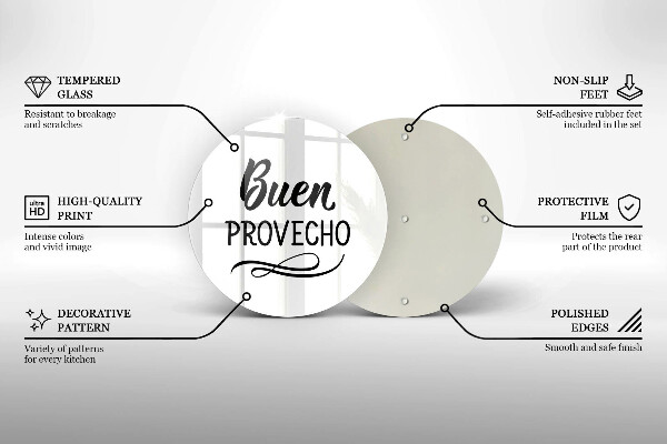 Glas Ceranfeldabdeckung Spritzschutz Buen provecho