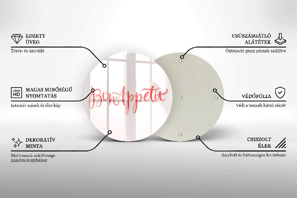 Glas Herdabdeckplatte Bon Appetit Küchenschild