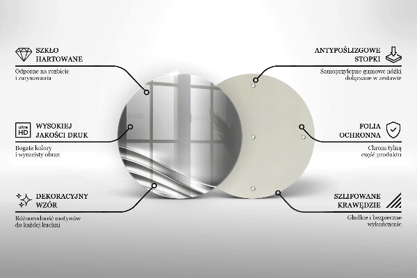 Glas Herdabdeckplatte Metallstruktur