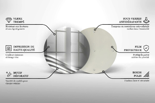 Glas Herdabdeckplatte Metallstruktur