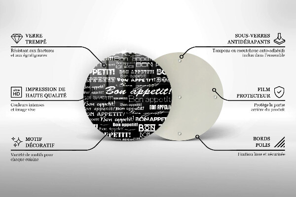 Glas Herdabdeckplatte Küchenuntertitel Bon appetit