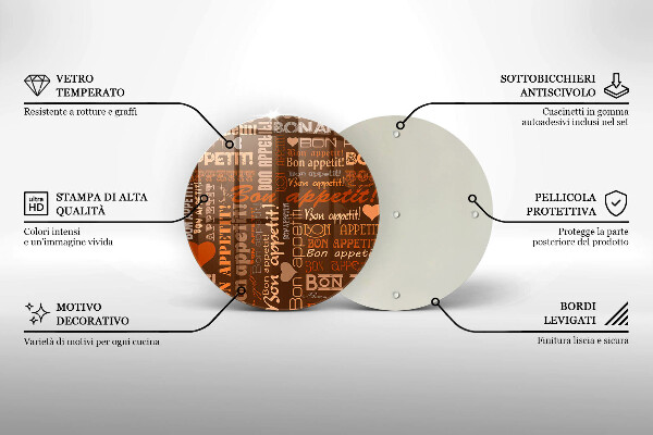 Glas Ceranfeldabdeckung Untertitel Bon appetit