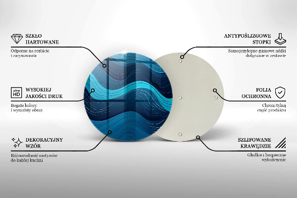 Glas Herdabdeckplatte Abstrakte Wellen