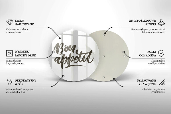 Glas Herdabdeckplatte Inschrift Bon Appetit