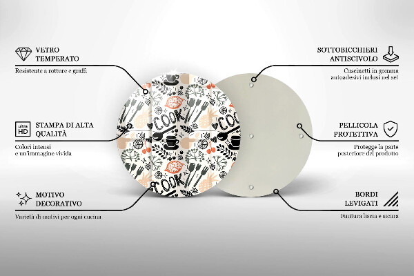 Glas Herdabdeckplatte Cartoon-Küchenmotiv