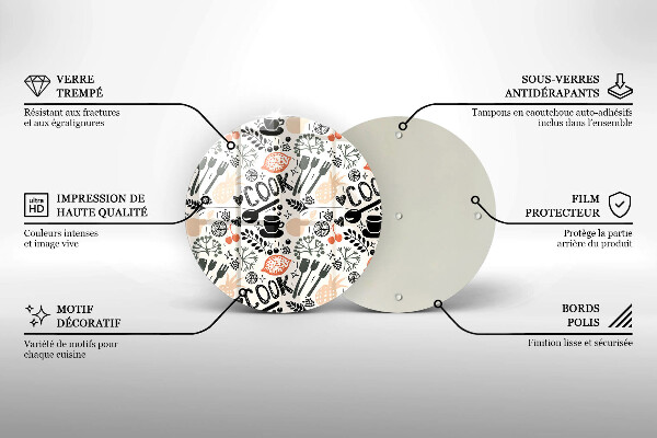Glas Herdabdeckplatte Cartoon-Küchenmotiv