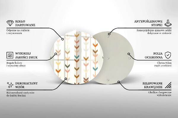 Glas Herdabdeckplatte Geometrische Elemente