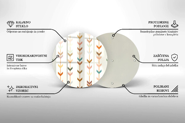 Glas Herdabdeckplatte Geometrische Elemente