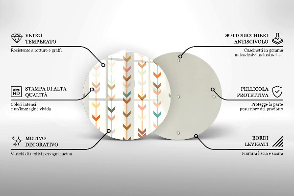Glas Herdabdeckplatte Geometrische Elemente