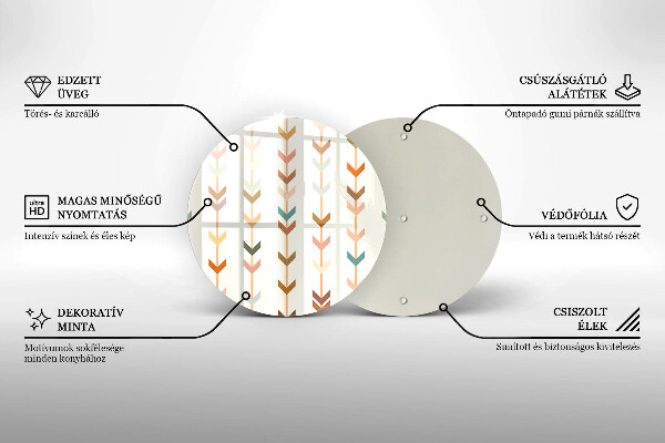 Glas Herdabdeckplatte Geometrische Elemente