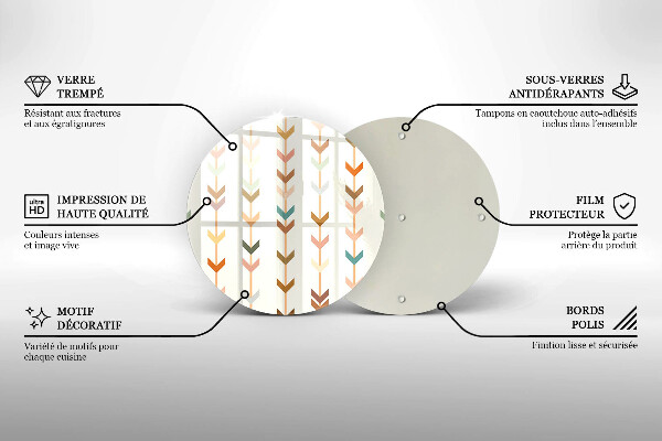 Glas Herdabdeckplatte Geometrische Elemente