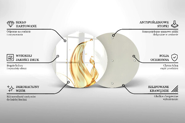 Glas Herdabdeckplatte Olivenöl