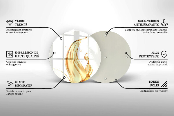 Glas Herdabdeckplatte Olivenöl