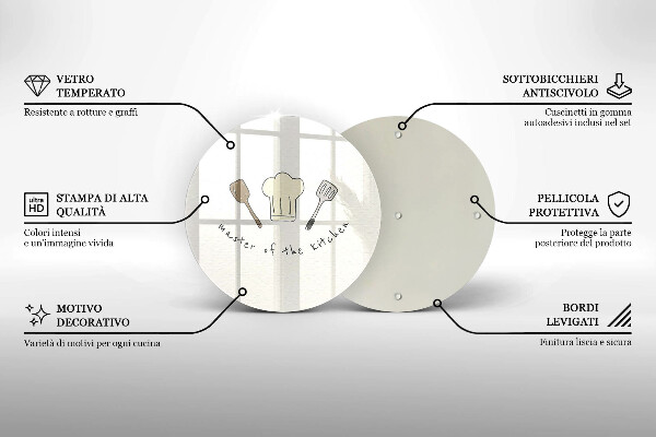 Glas Herdabdeckplatte Meister der Küche