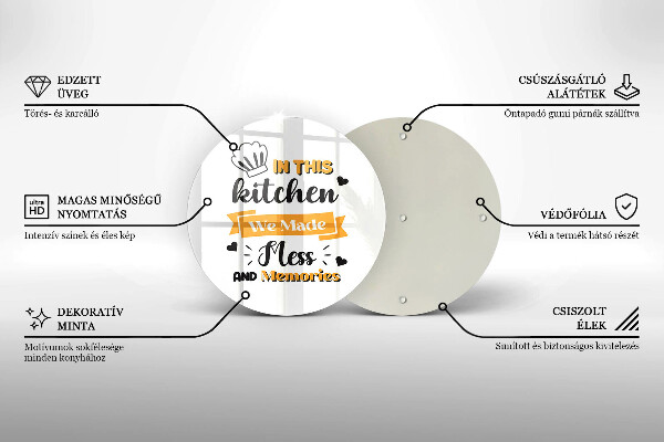 Glas Herdabdeckplatte In dieser Küche haben wir Chaos und Erinnerungen geschaffen
