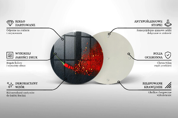 Glas Ceranfeldabdeckung Spritzschutz Chilischote