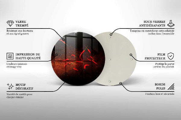 Glas Herdabdeckplatte Scharfe Chilischoten