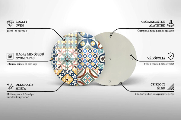 Glas Ceranfeldabdeckung Dekorative Fliesen