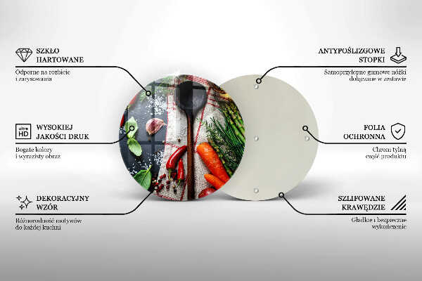 Glas Herdabdeckplatte Küchenessen