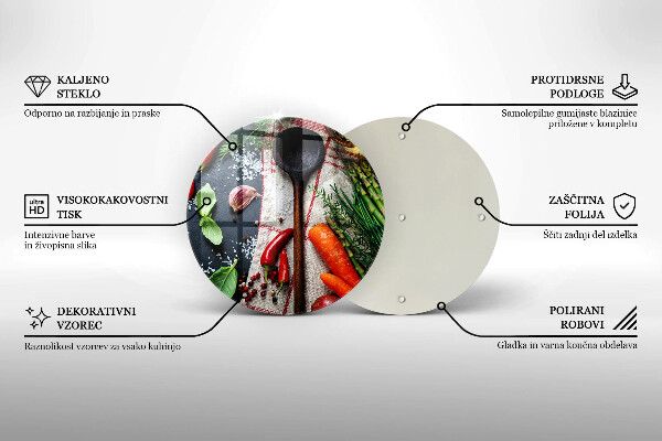 Glas Herdabdeckplatte Küchenessen