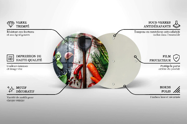 Glas Herdabdeckplatte Küchenessen
