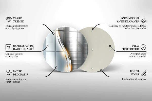 Glas Ceranfeldabdeckung Metallkunst