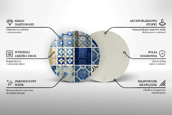 Glas Ceranfeldabdeckung Dekorative Fliesenfliesen