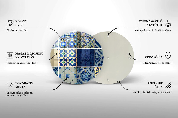Glas Ceranfeldabdeckung Dekorative Fliesenfliesen