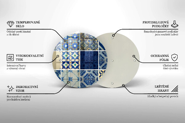 Glas Ceranfeldabdeckung Dekorative Fliesenfliesen