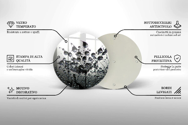 Glas Herdabdeckplatte Löwenzahn und Tau
