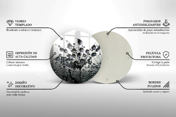 Glas Herdabdeckplatte Löwenzahn und Tau