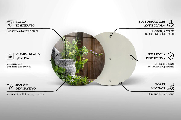 Glas Herdabdeckplatte Pflanzen Kräuter und Holz