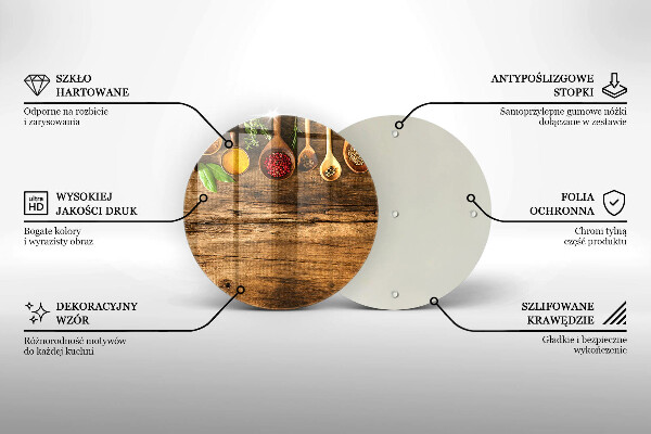 Glas Herdabdeckplatte Holzlöffel mit Gewürzen