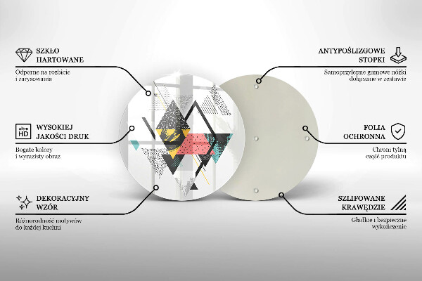 Glas Ceranfeldabdeckung Abstrakte Dreiecke