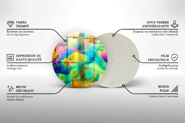 Glas Ceranfeldabdeckung Spritzschutz Bunte Abstraktion